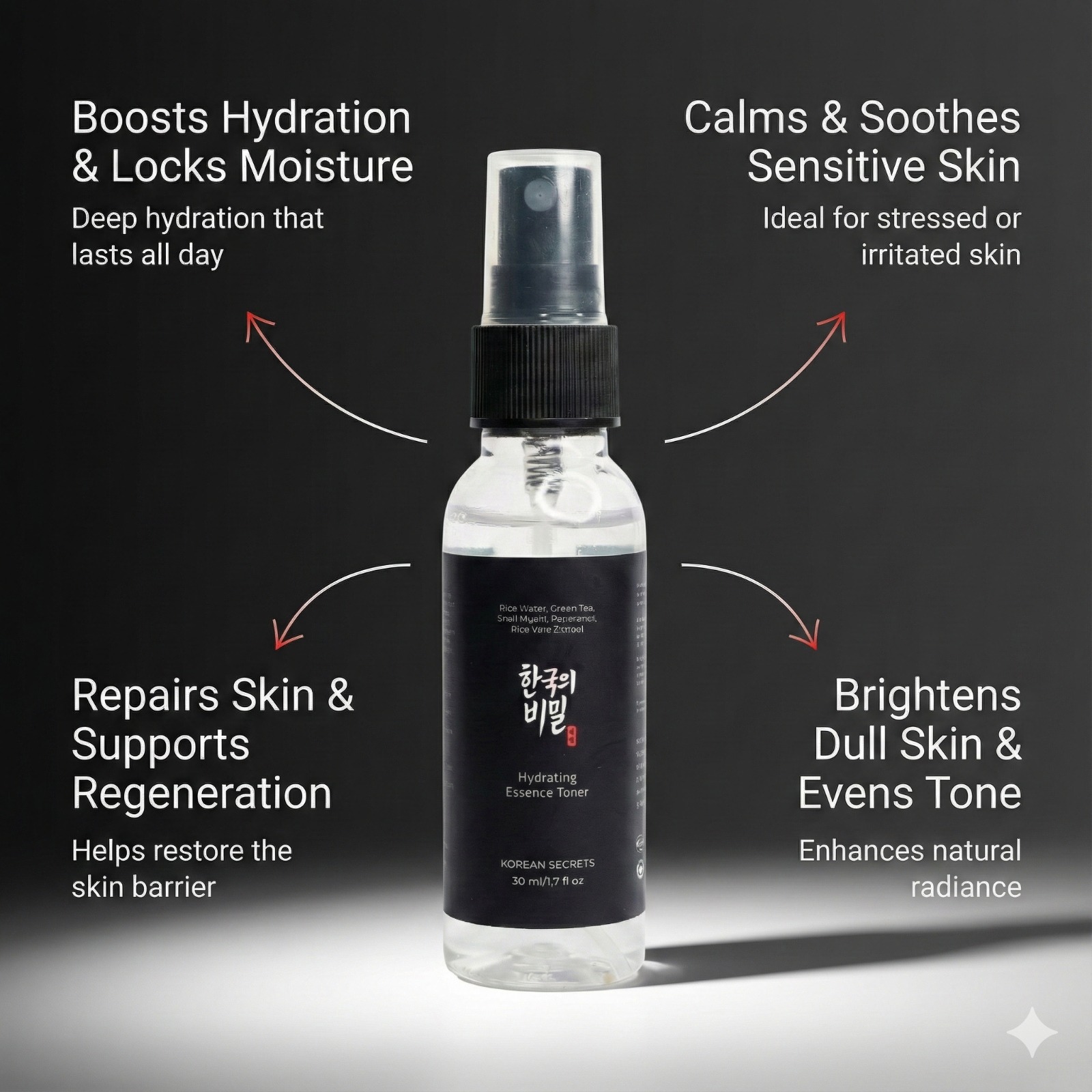 Luminous Drops Vitamin C Serum - Image 4